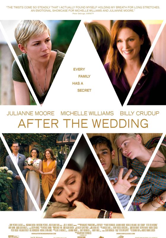 ดูหนังAfter the Wedding (2019) - ชีวิตหลังแต่งงาน  (2019)